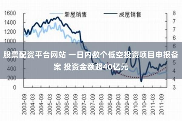 股票配资平台网站 一日内数个低空投资项目申报备案 投资金额超40亿元