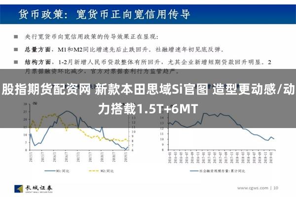 股指期货配资网 新款本田思域Si官图 造型更动感/动力搭载1.5T+6MT