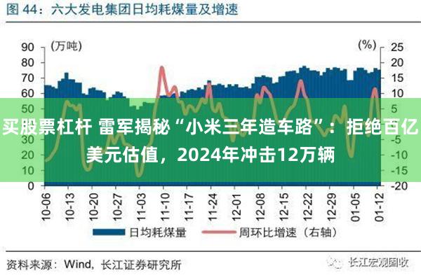 买股票杠杆 雷军揭秘“小米三年造车路”：拒绝百亿美元估值，2024年冲击12万辆