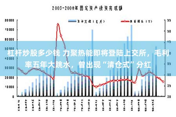 杠杆炒股多少钱 力聚热能即将登陆上交所，毛利率五年大跳水，曾出现“清仓式”分红