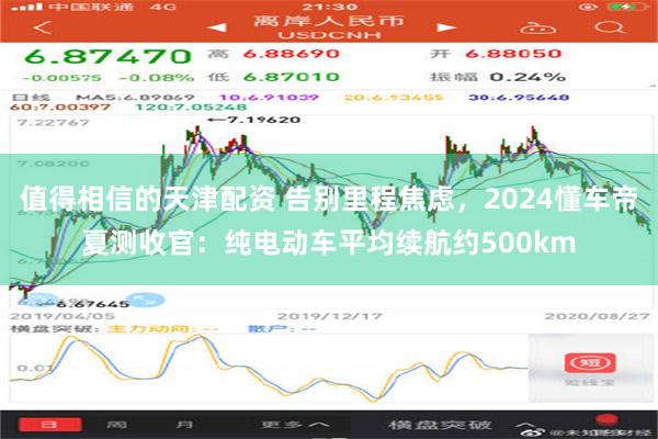 值得相信的天津配资 告别里程焦虑，2024懂车帝夏测收官：纯电动车平均续航约500km