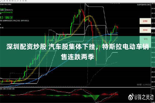 深圳配资炒股 汽车股集体下挫，特斯拉电动车销售连跌两季