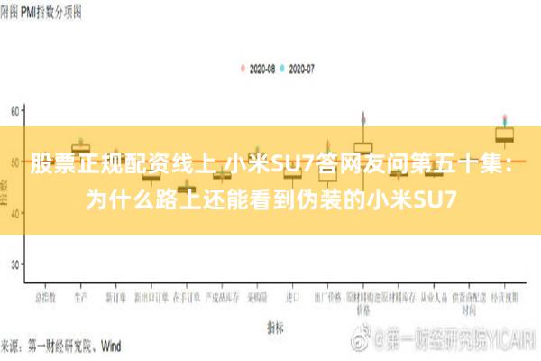 股票正规配资线上 小米SU7答网友问第五十集：为什么路上还能看到伪装的小米SU7