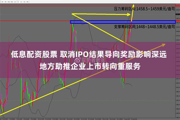 低息配资股票 取消IPO结果导向奖励影响深远 地方助推企业上市转向重服务