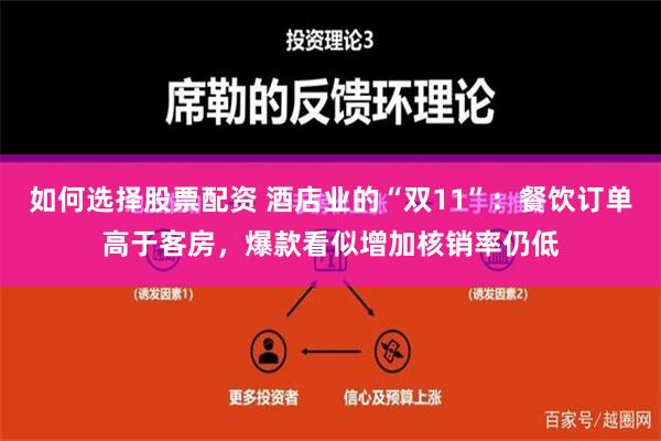 如何选择股票配资 酒店业的“双11”：餐饮订单高于客房，爆款看似增加核销率仍低