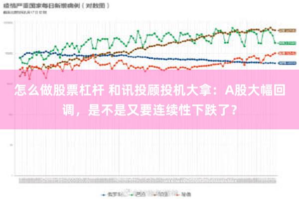 怎么做股票杠杆 和讯投顾投机大拿：A股大幅回调，是不是又要连续性下跌了？