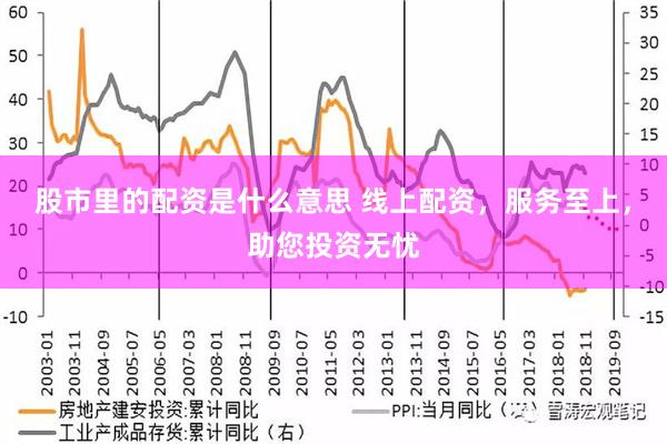 股市里的配资是什么意思 线上配资，服务至上，助您投资无忧