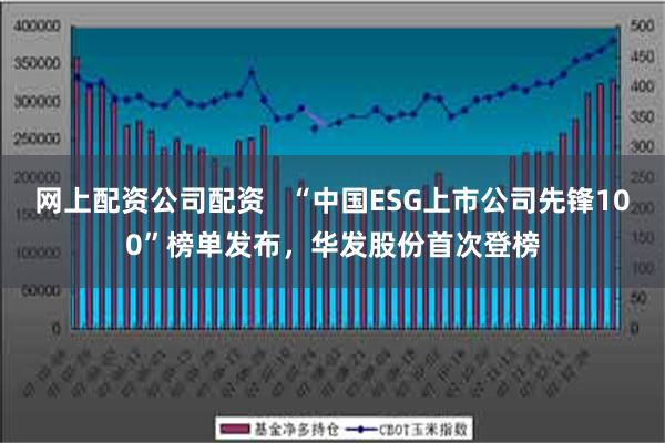 网上配资公司配资   “中国ESG上市公司先锋100”榜单发布，华发股份首次登榜