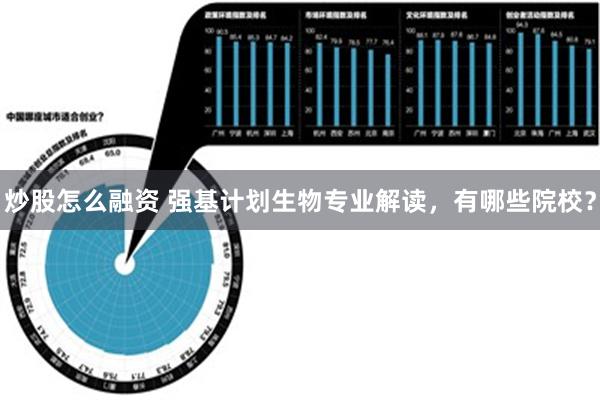 炒股怎么融资 强基计划生物专业解读，有哪些院校？