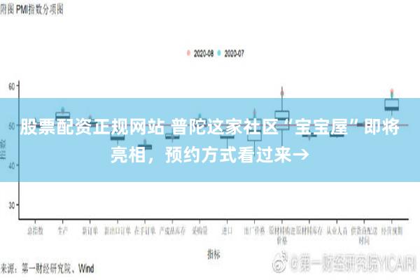 股票配资正规网站 普陀这家社区“宝宝屋”即将亮相，预约方式看过来→