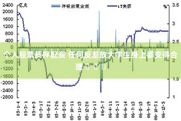 个人股票质押配资 任何反差放大学生身上都变得合理 ​​​