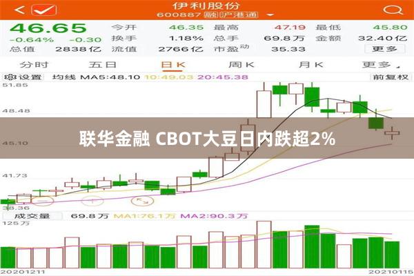 联华金融 CBOT大豆日内跌超2%