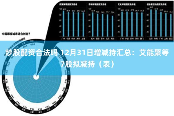 炒股配资合法吗 12月31日增减持汇总：艾能聚等7股拟减持（表）