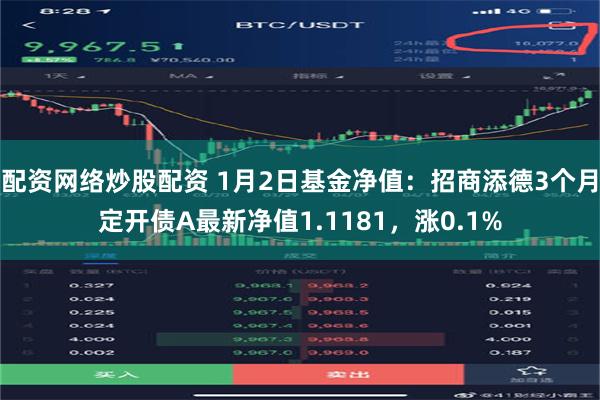 配资网络炒股配资 1月2日基金净值：招商添德3个月定开债A最新净值1.1181，涨0.1%