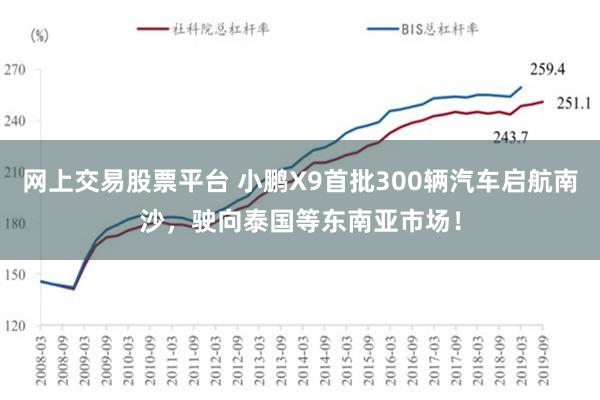 网上交易股票平台 小鹏X9首批300辆汽车启航南沙，驶向泰国等东南亚市场！